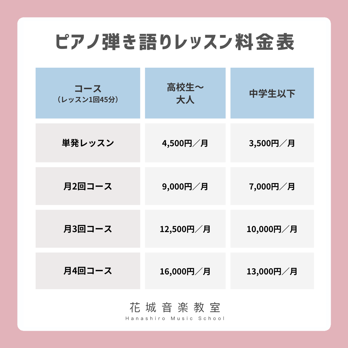 ピアノ弾き語り料金表